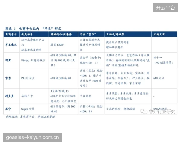 后防线结构预测,主力框架年龄合理,具备应对高强度赛程的身体条件。 后防线结构预测,主力框架年龄合理,具备应对高强度赛程的身体条件。